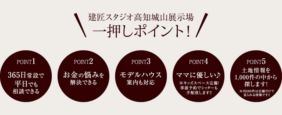 建匠スタジオ高知インター店一押しポイント