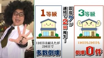 【家族を守る家を作る!建匠の耐震性能について☆】