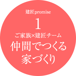 ご家族×建匠チーム 仲間でつくる家づくり